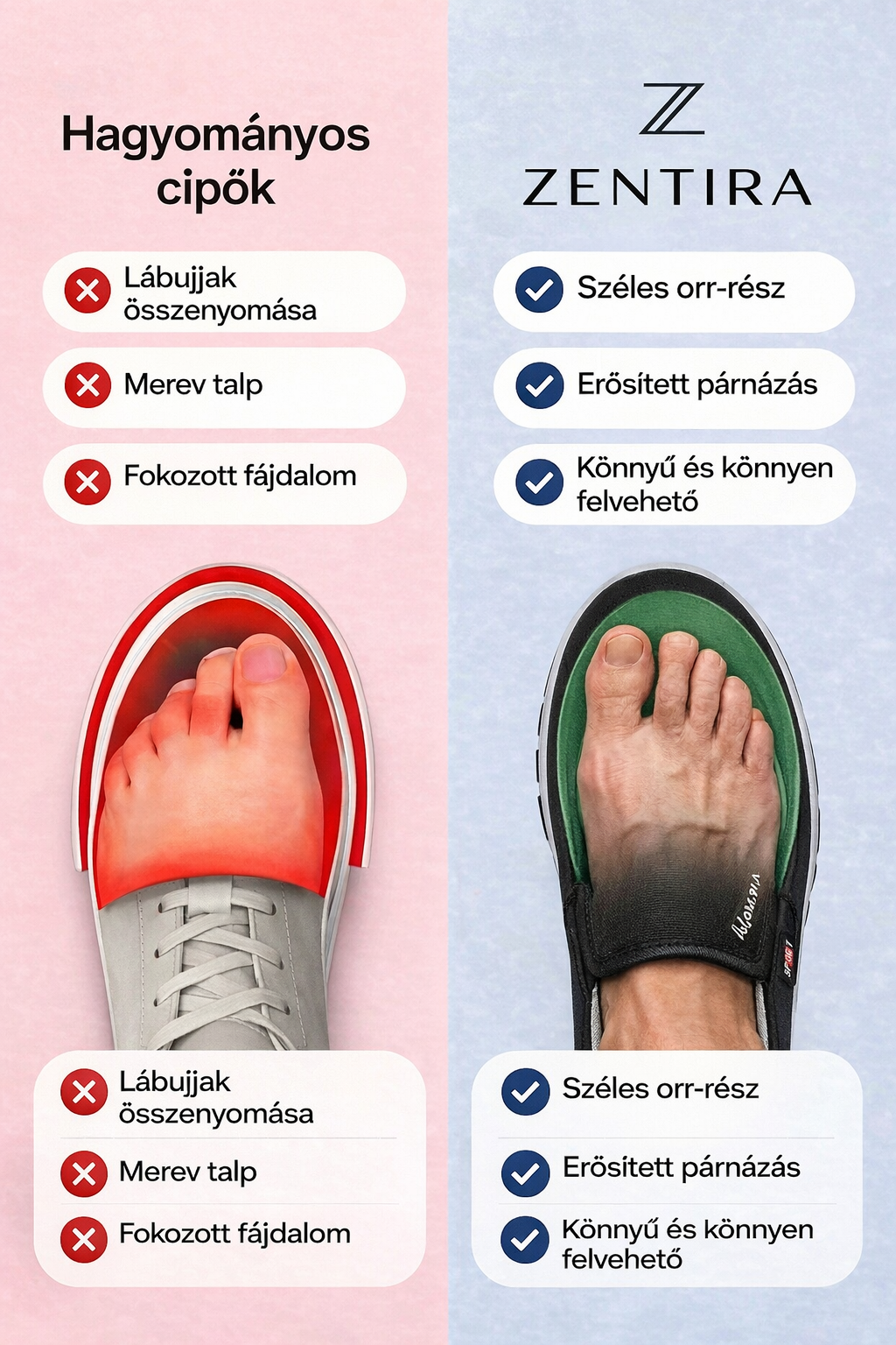 Rendell | Ortopédiai Kialakítású Sétacipők