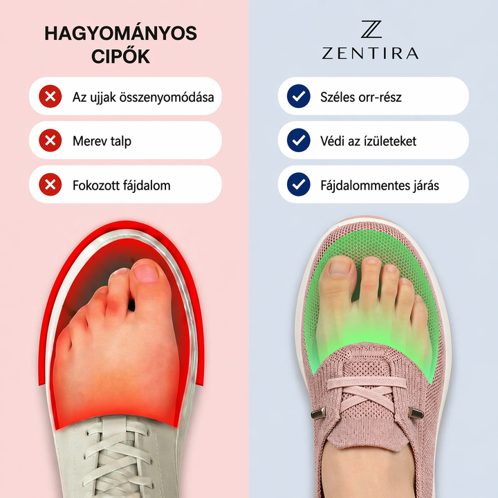 ErgoSport+ | Ortopédiailag Tervezett Cipők